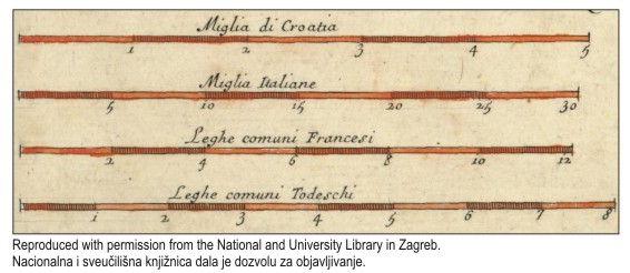 The Croatian Mile on Old Maps | Viličić | Kartografija i geoinformacije ...