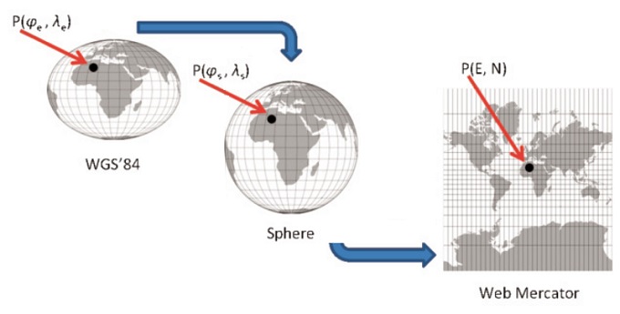 What Is the Web Mercator Projection? - GIS Geography